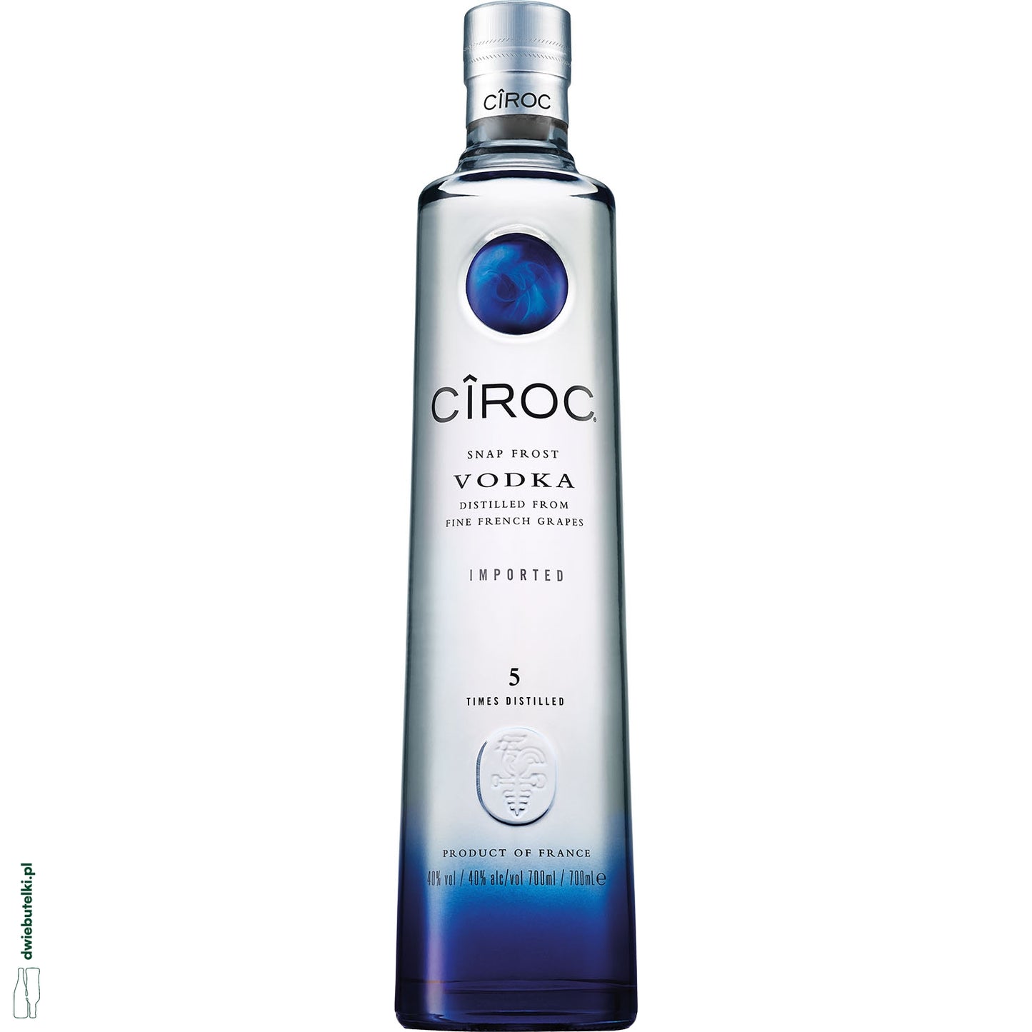 CIROC
