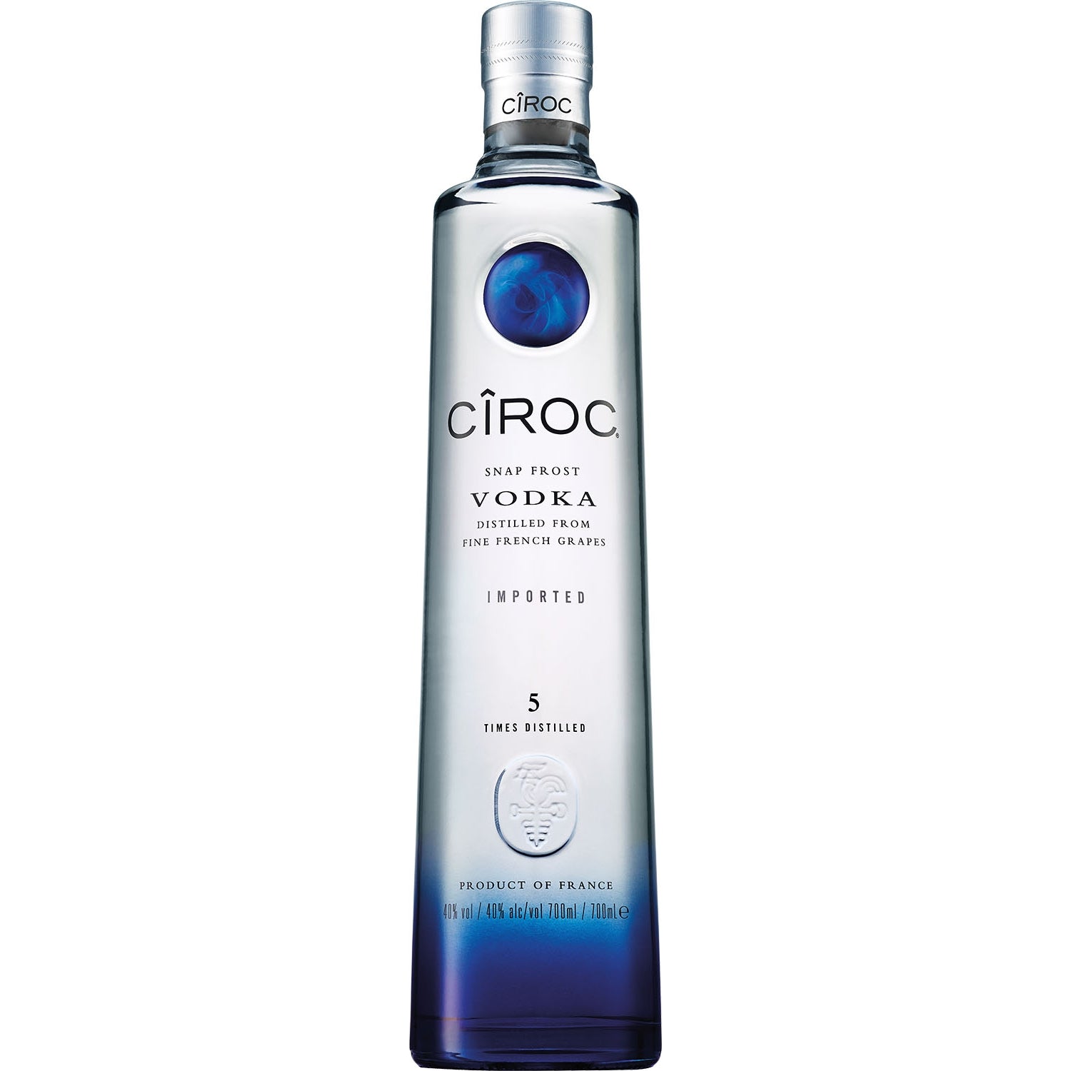 CIROC