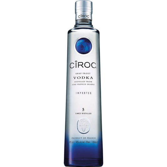 CIROC
